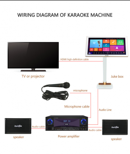 4K karaoke system machine hdd jukebox player portable all-in-one singing videoke