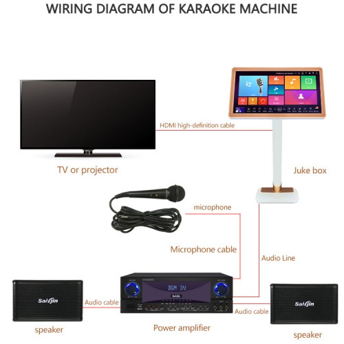 21.5inches karaoke system machine hdd jukebox player portable all-in-one singing videoke