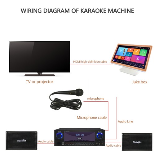 21.5inches karaoke system machine hdd jukebox player portable all-in-one singing videoke